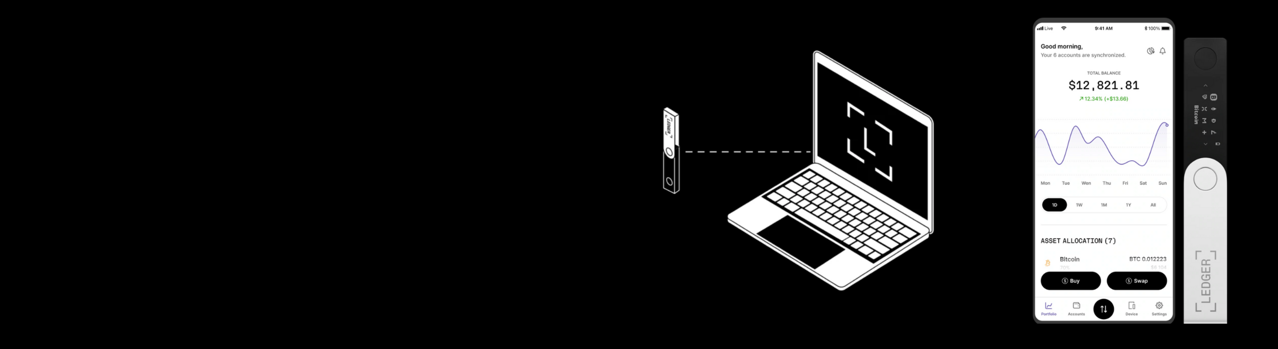 Ledger · Shuantong